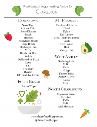 Charleston Plant-based Vegan Guide